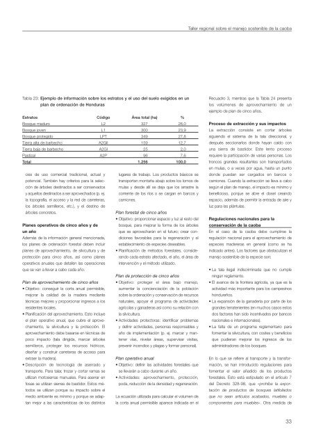 Estado y aprovechamiento sostenible de la caoba en Centroamérica