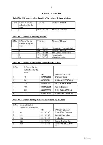 Circle-F Ward-CTO Point No. 1 Dealers availing benefit of incentive ...