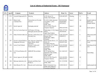 List of Allottee of Industrial Estate - IIE Pantnagar - Sidcul