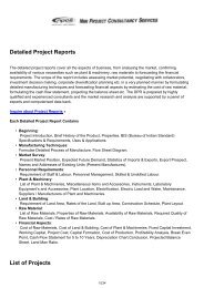 Detailed Project Reports - NIIR.org