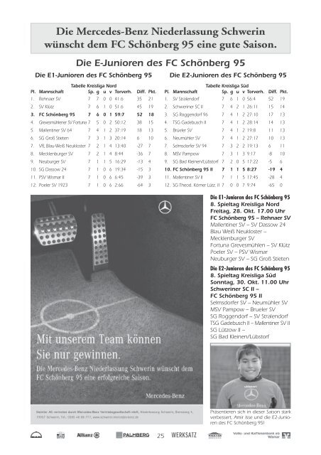 Maurine-Kicker 13/2011 - FC Schönberg 95