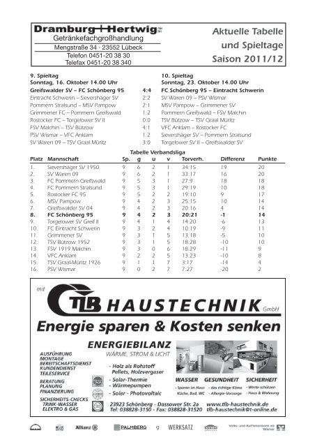 Maurine-Kicker 13/2011 - FC Schönberg 95