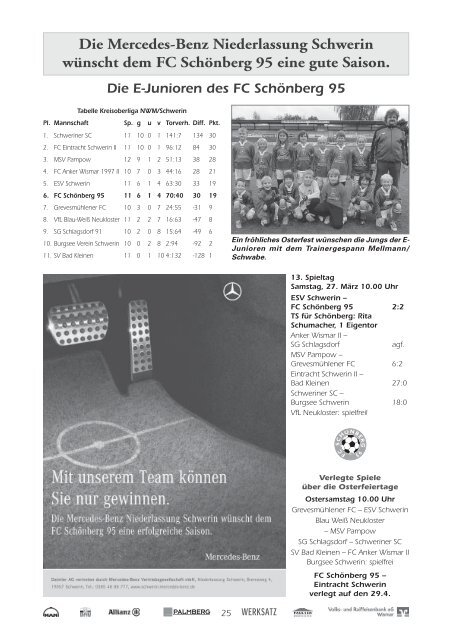 FSV Malchin - FC Schönberg 95