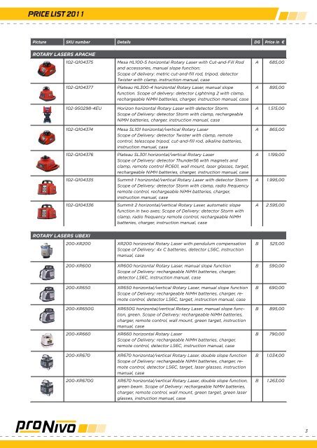 Price List 2011 - proNIVO