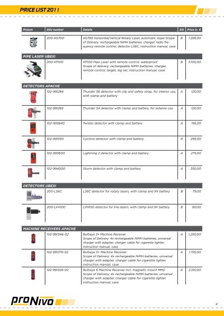 Price List 2011 - proNIVO