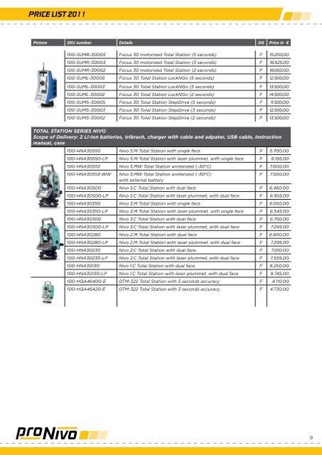 Price List 2011 - proNIVO