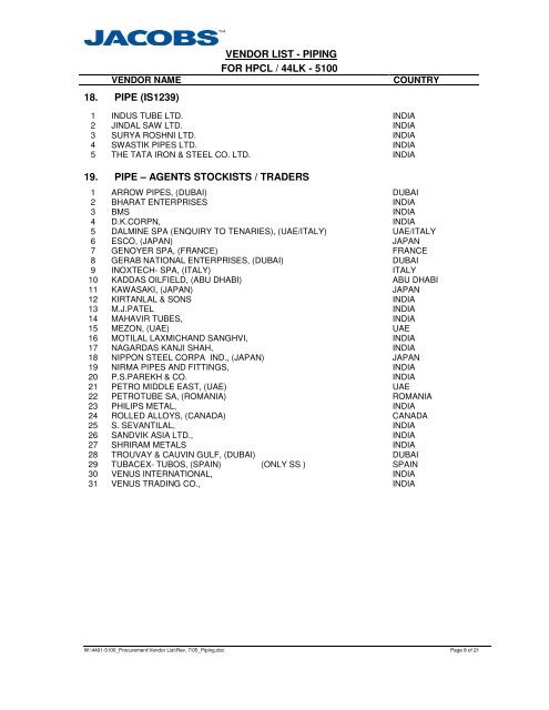 A_11_Vendor List.pdf - Hindustan Petroleum Corporation Limited