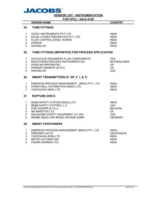 A_11_Vendor List.pdf - Hindustan Petroleum Corporation Limited