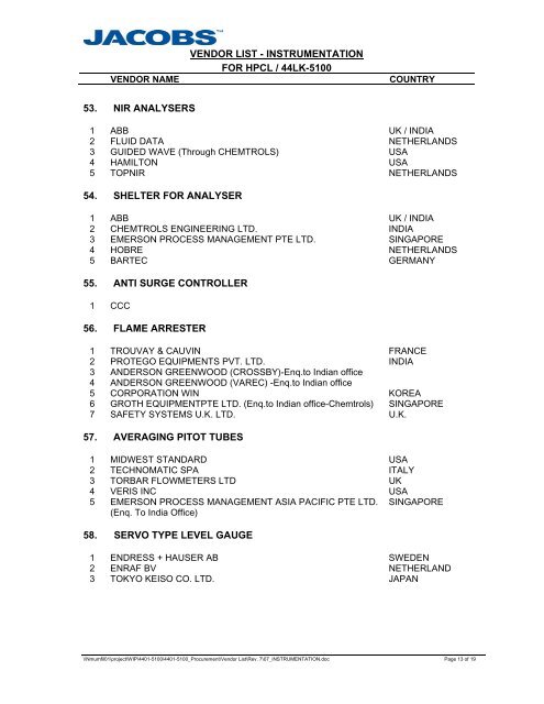 A_11_Vendor List.pdf - Hindustan Petroleum Corporation Limited