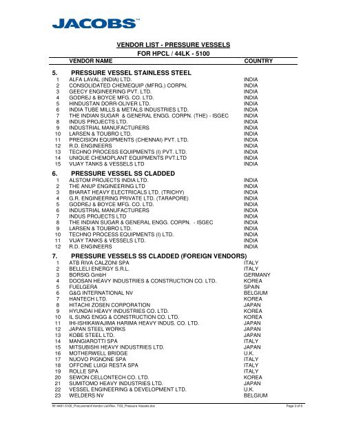 A_11_Vendor List.pdf - Hindustan Petroleum Corporation Limited