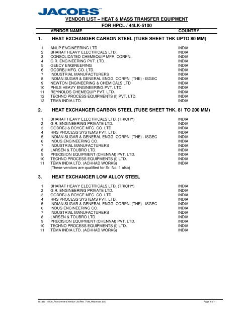 A_11_Vendor List.pdf - Hindustan Petroleum Corporation Limited