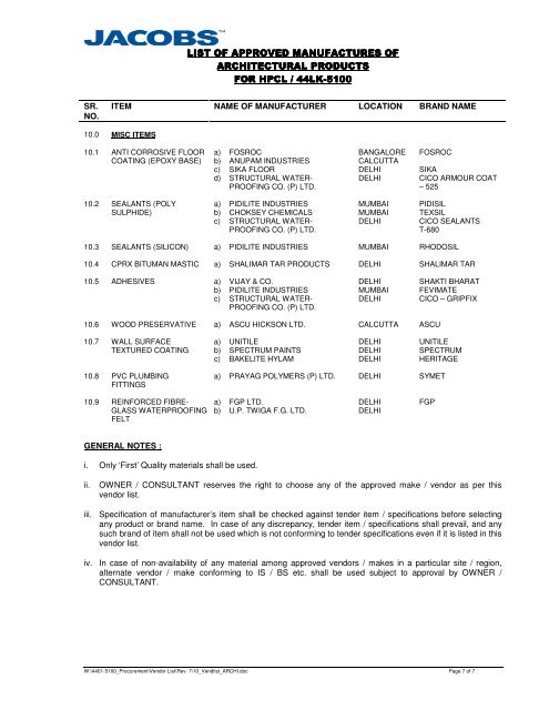 A_11_Vendor List.pdf - Hindustan Petroleum Corporation Limited