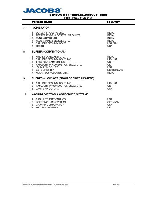 A_11_Vendor List.pdf - Hindustan Petroleum Corporation Limited