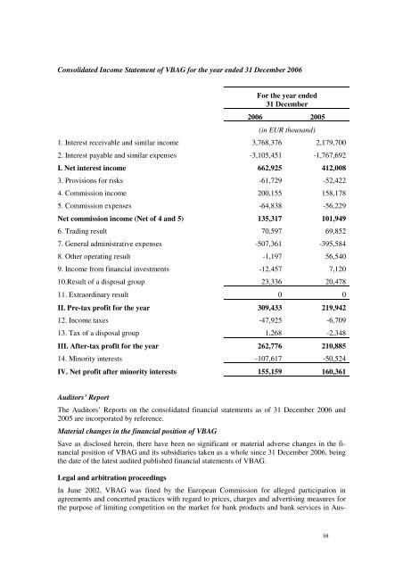 Ã–sterreichische Volksbanken-Aktiengesellschaft ... - Volksbank AG