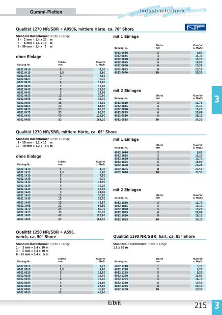 Technische Gummiwaren/ Profile/ Elastomertechnik