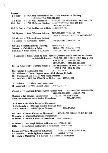 deel L - Genealogie in Limburg