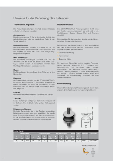 ContiTech Vibration Control