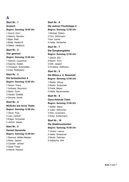 aktualisierte Teams - SPORTWERK Hamburg - Squash