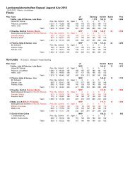 ergebnisse - HCC Bowlingclub eV Rostock