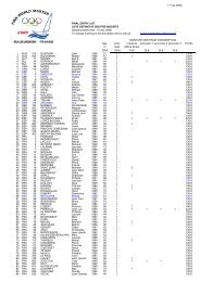 11 mai 2009 FINAL ENTRY LIST LISTE DEFINITIVE ... - finn-france