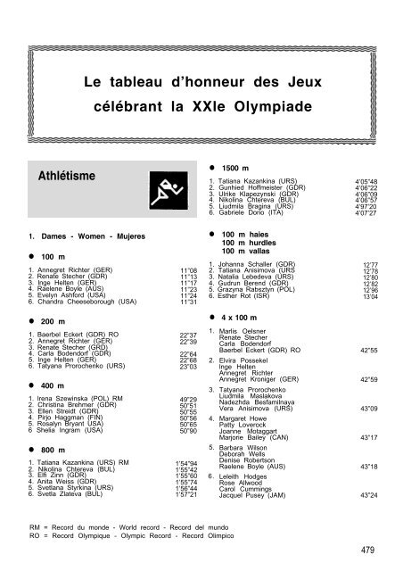 Le tableau d'honneur des Jeux célébrant la XXle ... - LA84 Foundation