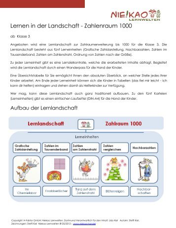 Bebilderte Detailbeschreibung im PDF-Format (Klick) - Niekao ...