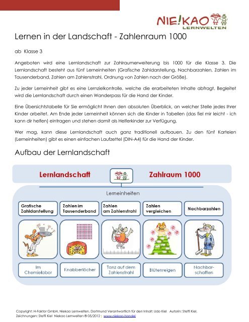 Bebilderte Detailbeschreibung im PDF-Format (Klick) - Niekao ...