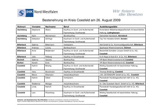 Bestenehrung im Kreis Coesfeld am 26. August 2009 - und ...