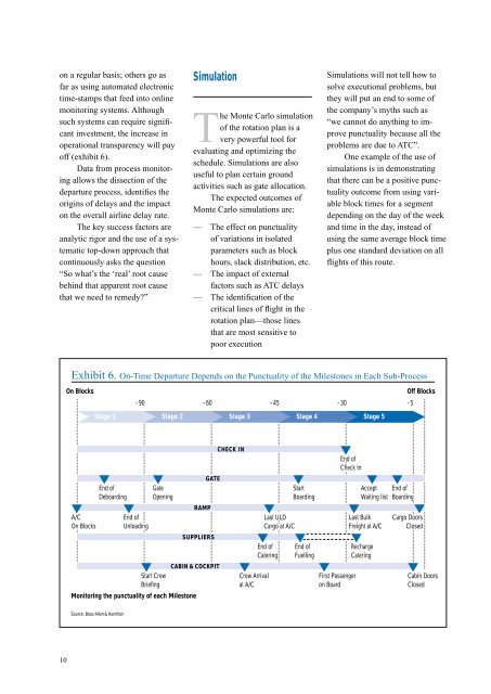 Punctuality: How Airlines Can Improve On-Time Performance