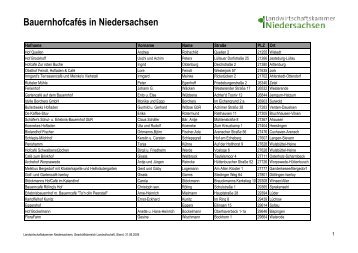 Bauernhofcafes in Niedersachsen - Landservice Niedersachsen