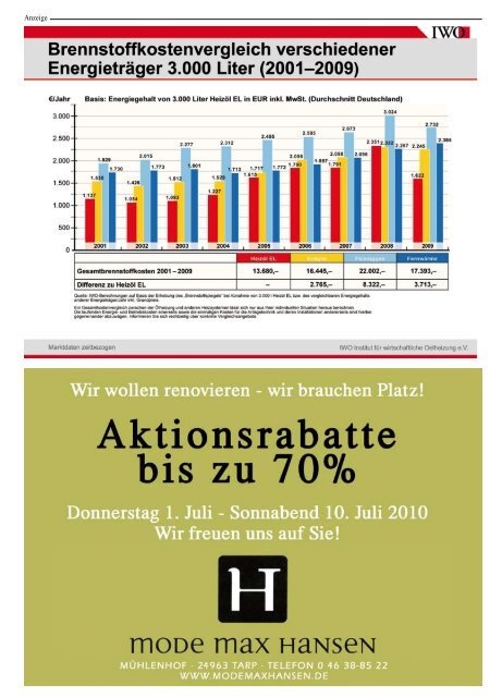 Informationen aus den Gemeinden - Treenespiegel