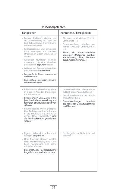 Kompetenzorientierte Bildungsstandards Kunstunterricht cycle ...