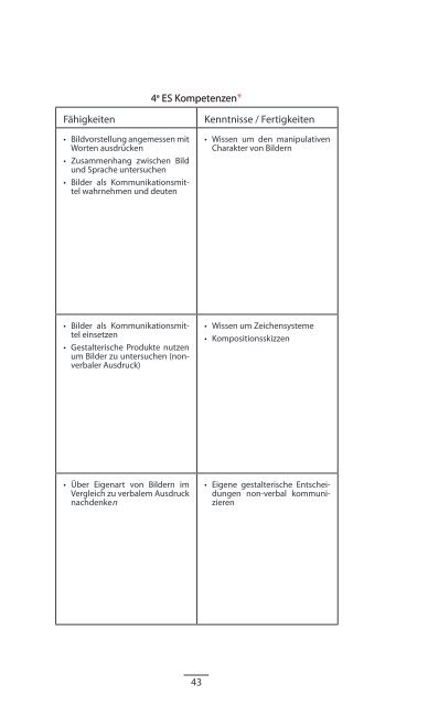 Kompetenzorientierte Bildungsstandards Kunstunterricht cycle ...