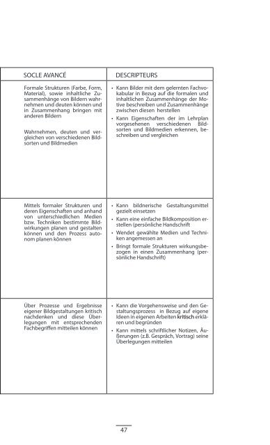 Kompetenzorientierte Bildungsstandards Kunstunterricht cycle ...