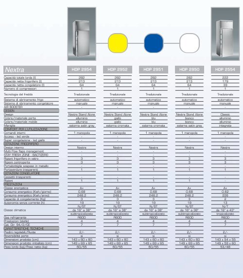 folder Nextra - Hoover