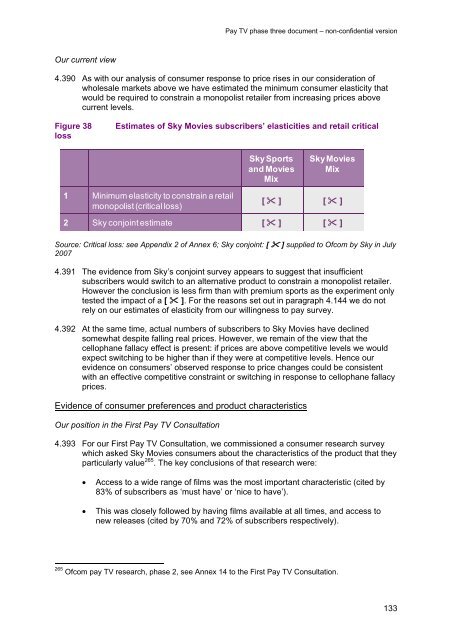 Pay TV phase three document - Stakeholders - Ofcom