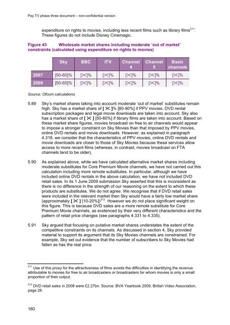 Pay TV phase three document - Stakeholders - Ofcom