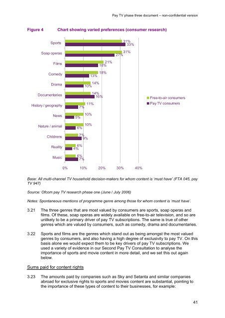 Pay TV phase three document - Stakeholders - Ofcom