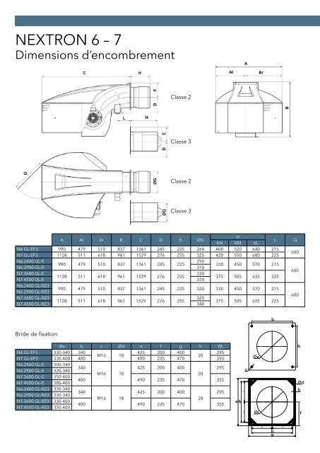 Brûleurs mixtes NEXTRON® 6 NEXTRON® 7 - CUENOD