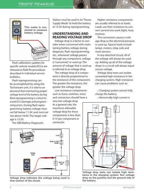 STAR Service News Missed an issue? - Toyota Parts & Service