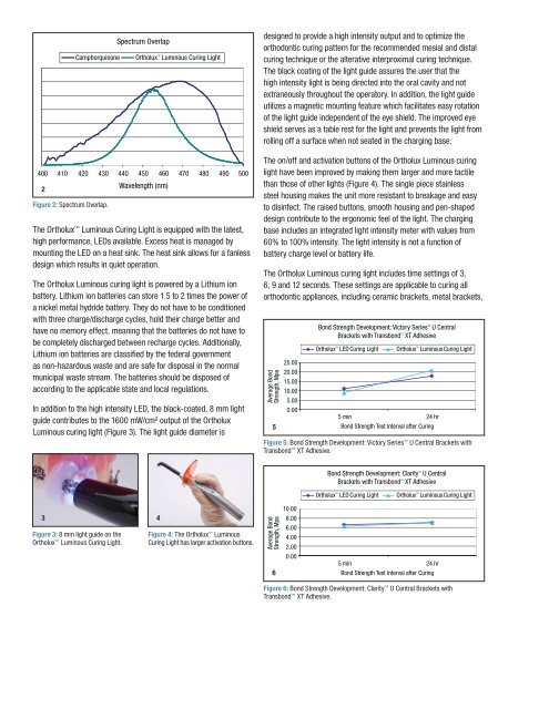 Ortholux™ Luminous Curing Light: The Next Step in Light Curing - 3M