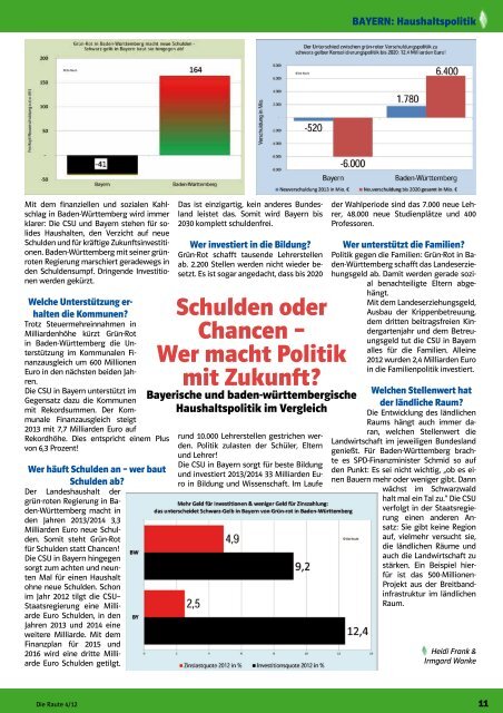 Albert Löhner: Neubau des WGG wird rasch umgesetzt! - CSU ...