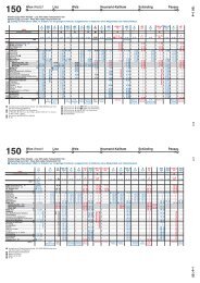 150 Wien Westbf Linz Wels Neumarkt-Kallham Schärding Passau ...