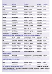 Heft 3 / 2004 - Verband Duisburger Bürgervereine eV