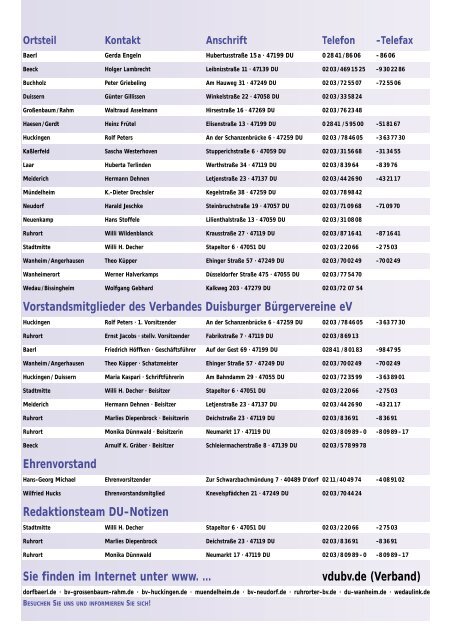 Heft 3 / 2004 - Verband Duisburger Bürgervereine eV