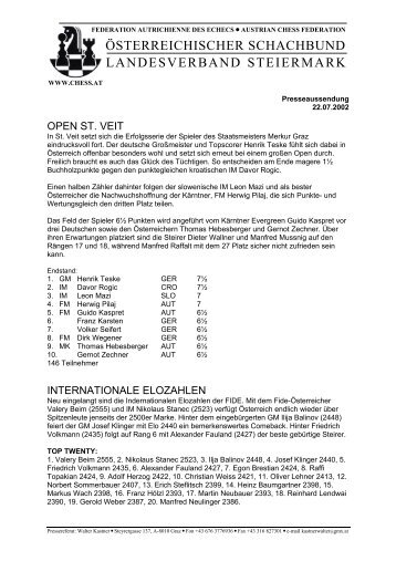 OPEN ST. VEIT - Styrian Chess Federation - Österreichischer ...