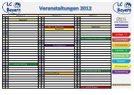 Lauftipps - LT - Laufclub Bayern | LC-Bayern - Laufen