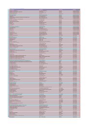 Listado de Agentes contaminantes al 09/02/2012 RAZON ... - Acumar