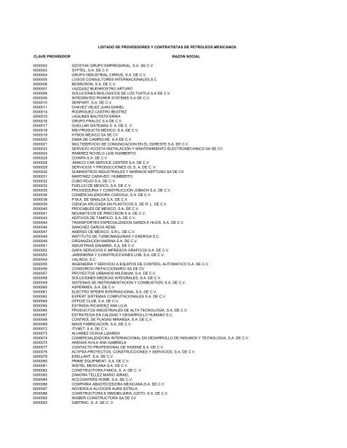 Listado de proveedores y contratistas de Pemex - INFOMEX 