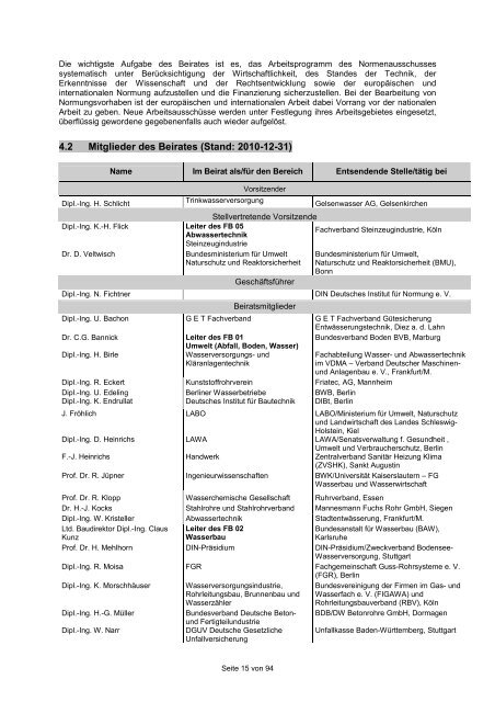 NAW Jahresbbericht 2010.pdf - DIN Deutsches Institut für Normung ...